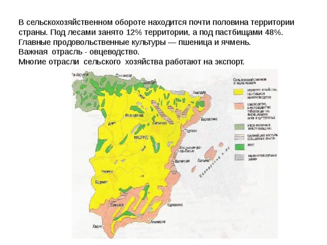 В сельскохозяйственном обороте находится почти половина территории страны. Под лесами занято 12% территории, а под пастбищами 48%. Главные продовольственные культуры — пшеница и ячмень. Важная отрасль - овцеводство. Многие отрасли сельского хозяйства работают на экспорт.  
