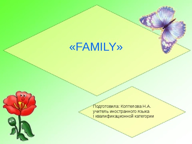 «FAMILY» Подготовила: Коптелова Н.А. учитель иностранного языка I квалификационной категории 