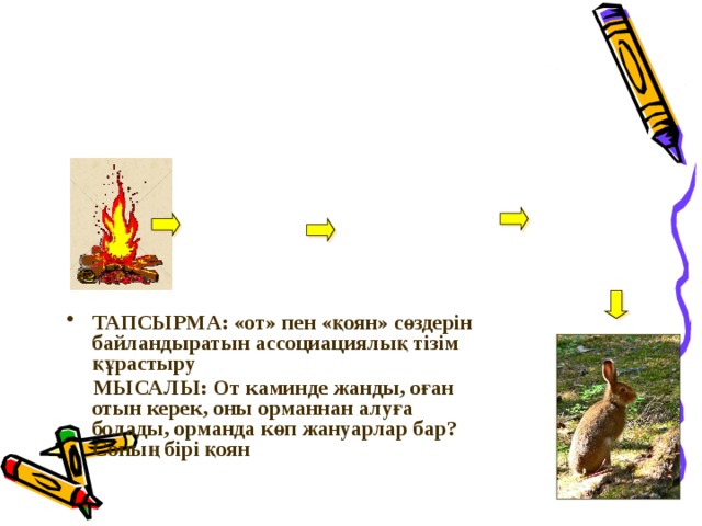 ТАПСЫРМА: «от» пен «қоян» сөздерін байландыратын ассоциациялық тізім құрастыру  МЫСАЛЫ: От каминде жанды, оған отын керек, оны орманнан алуға болады, орманда көп жануарлар бар? Соның бірі қоян  
