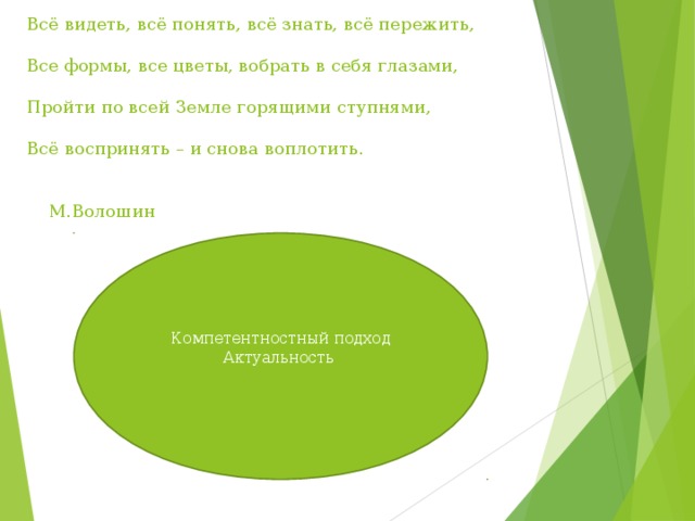 Всё видеть, всё понять, всё знать, всё пережить,    Все формы, все цветы, вобрать в себя глазами,  Пройти по всей Земле горящими ступнями,    Всё воспринять – и снова воплотить.  М.Волошин Компетентностный подход Актуальность 