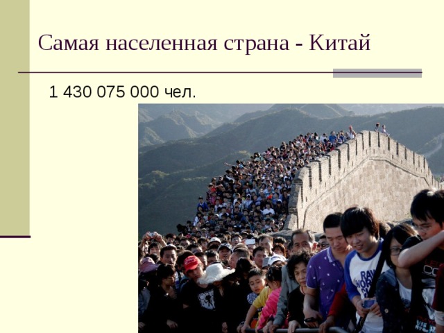Самая населенная страна - Китай 