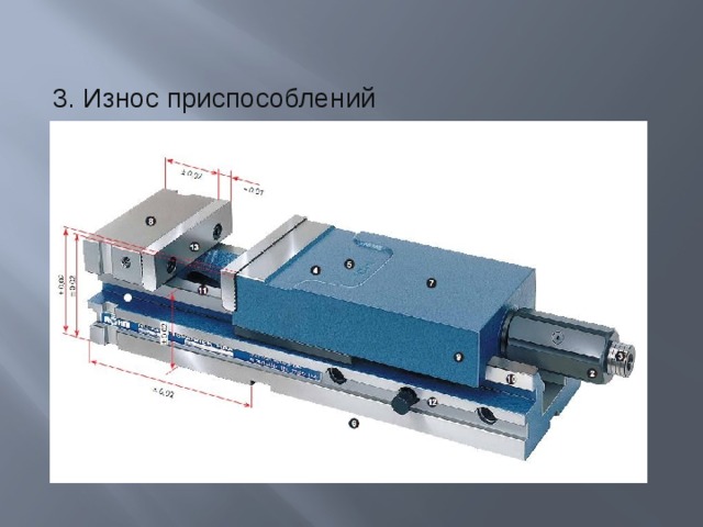 3. Износ приспособлений 