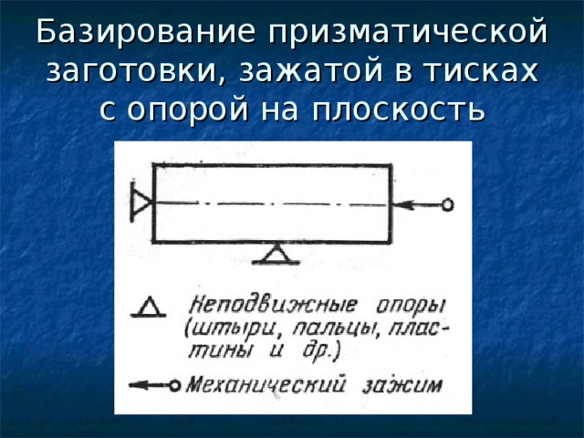 Базирование призматической заготовки, зажатой в тисках с опорой на плоскость 