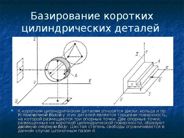 Базирование коротких цилиндрических деталей  К коротким цилиндрическим деталям относятся диски, кольца и пр. Установочной базой у этих деталей является торцевая поверхность, на которой размещаются три опорные точки. Две опорные точки, размещенные на короткой цилиндрической поверхности, образуют двойную опорную базу. Шестая степень свободы ограничивается в данном случае шпоночным пазом А  