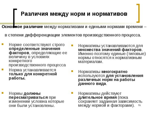 Различия  между норм и нормативов   Основное различие между нормативами и едиными нормами времени – в степени дифференциации элементов производственного процесса.  Норме соответствуют строго определенные значения факторов , определяющие ее величину в условиях конкретного производственного процесса Норма устанавливается только для конкретной работы.  Нормы должны пересматриваться при изменении условна которые они были установлены. Нормативы устанавливаются для множества значений факторов . Именно поэтому единые (типовые) нормы относятся к нормативным материалам.  Нормативы многократно используются для  установления  различных норм на работы данного вида .  Нормативы действуют длительное время (пока сохраняет заданная зависимость между нормой и факторами).  