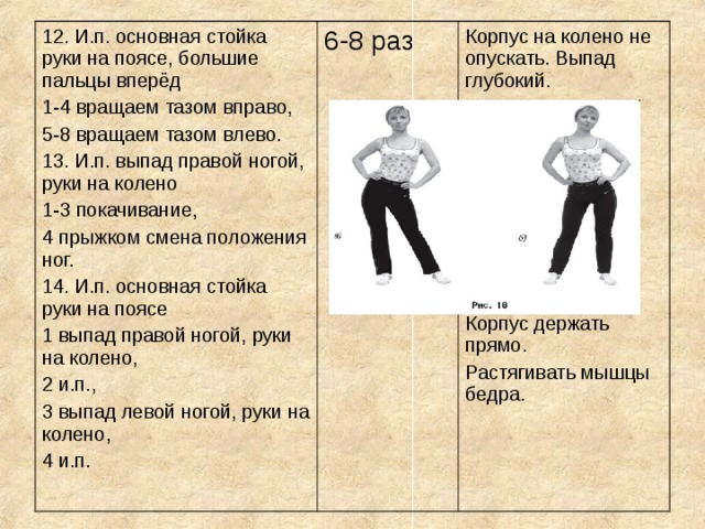 12. И.п. основная стойка руки на поясе, большие пальцы вперёд 1-4 вращаем тазом вправо, 5-8 вращаем тазом влево. 13. И.п. выпад правой ногой, руки на колено 1-3 покачивание, 4 прыжком смена положения ног. 14. И.п. основная стойка руки на поясе 1 выпад правой ногой, руки на колено, 2 и.п., 3 выпад левой ногой, руки на колено, 4 и.п. 6-8 раз Корпус на колено не опускать. Выпад глубокий. Корпус держать прямо. Растягивать мышцы бедра. 