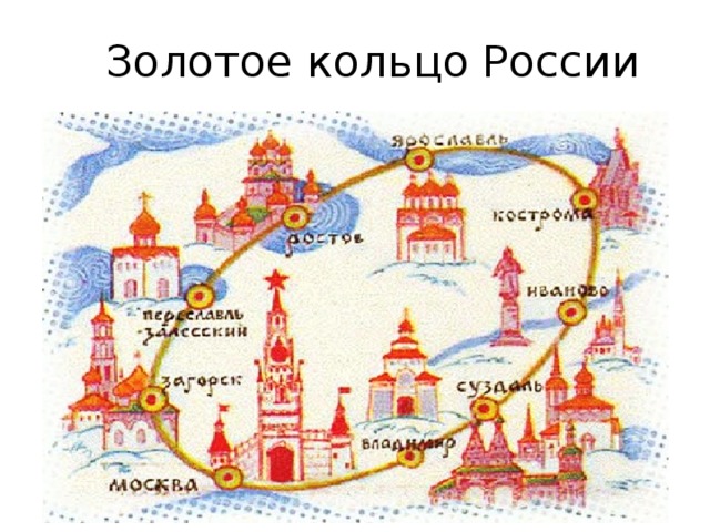  Золотое кольцо России 