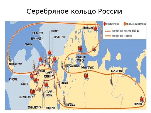 Серебряное кольцо России 