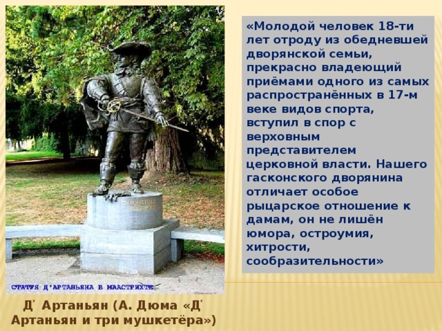 «Молодой человек 18-ти лет отроду из обедневшей дворянской семьи, прекрасно владеющий приёмами одного из самых распространённых в 17-м веке видов спорта, вступил в спор с верховным представителем церковной власти. Нашего гасконского дворянина отличает особое рыцарское отношение к дамам, он не лишён юмора, остроумия, хитрости, сообразительности» Д҆ Артаньян (А. Дюма «Д҆ Артаньян и три мушкетёра» Д ҆ Артаньян (А. Дюма «Д ҆ Артаньян и три мушкетёра»)  