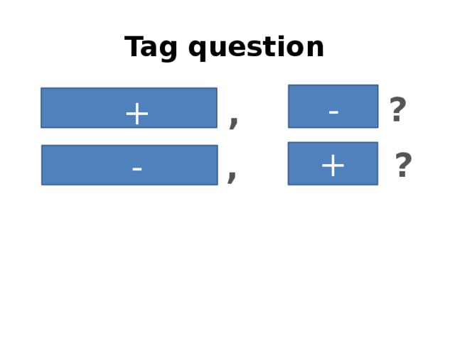 Tag question ? - + , + ? , - 