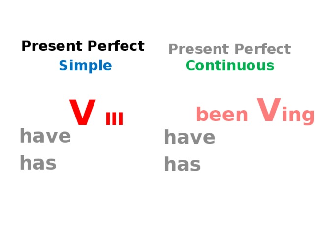 Present Perfect Present Perfect Continuous Simple have has been  V ing have has V  III 