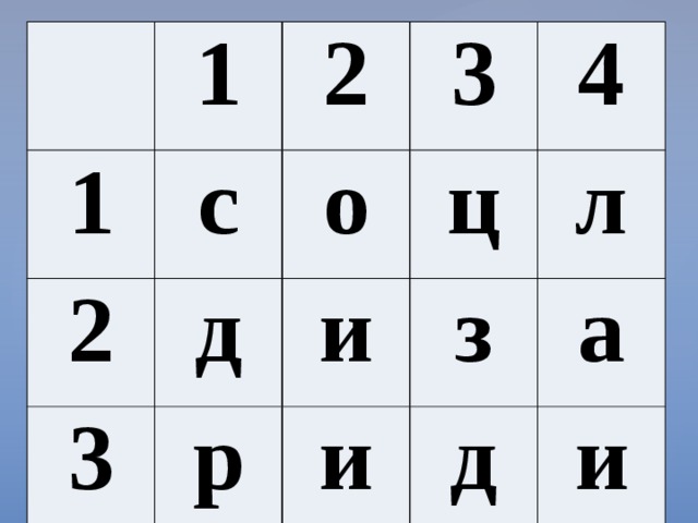 1 1 с 2 2 о 3 д 3 4 ц р и л з и а д и 