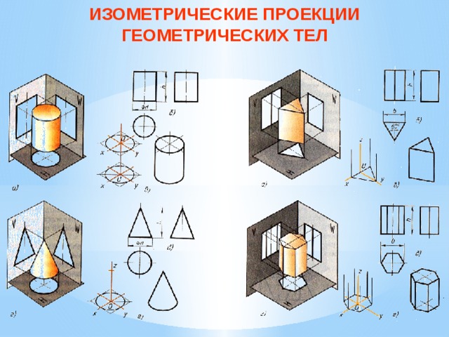 ИЗОМЕТРИЧЕСКИЕ ПРОЕКЦИИ ГЕОМЕТРИЧЕСКИХ ТЕЛ 