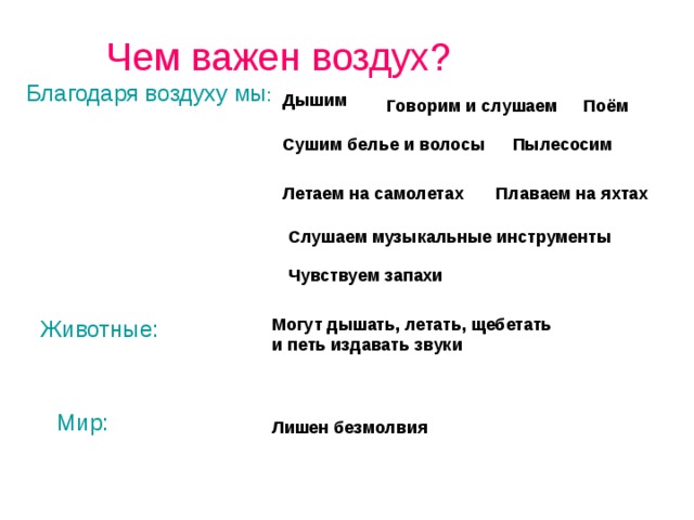 Чем важен воздух? Благодаря воздуху мы : Дышим Говорим и слушаем Поём Пылесосим Сушим белье и волосы Летаем на самолетах Плаваем на яхтах Слушаем музыкальные инструменты Чувствуем запахи Могут дышать, летать, щебетать и петь издавать звуки Животные: Мир: Лишен безмолвия 