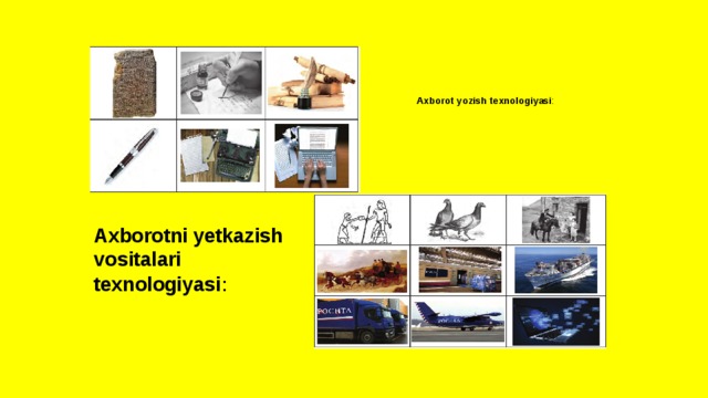  Axborot yozish texnologiyasi : Axborotni yetkazish vositalari texnologiyasi : 