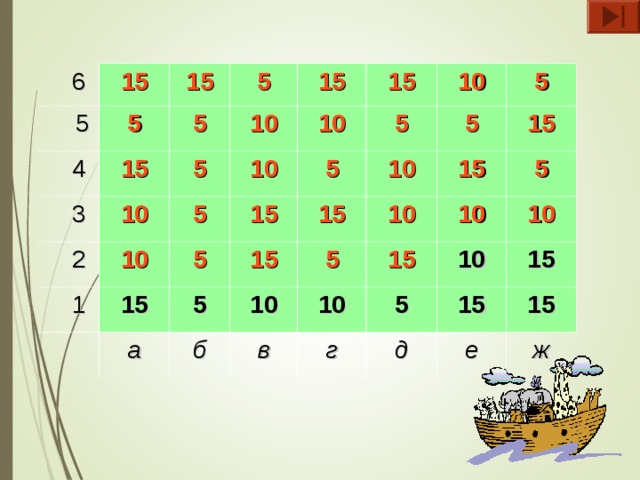  6  5 15 15 5  4 5 5 15  3 10 15  2 10 5 15 10 10 5 10  1 5 10 5 5 15 15 5 5 15 а 15 5 10 15 10 б 10 5 15 5 15 10 10 в г 10 5 10 д 15 15 15 е ж  