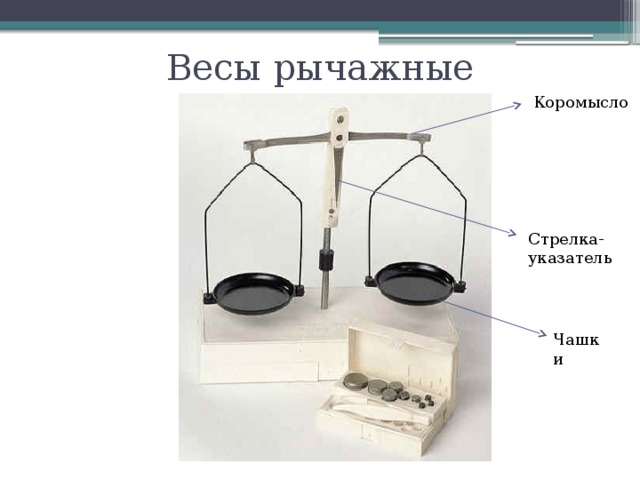 Весы рычажные Коромысло Стрелка-указатель Чашки 
