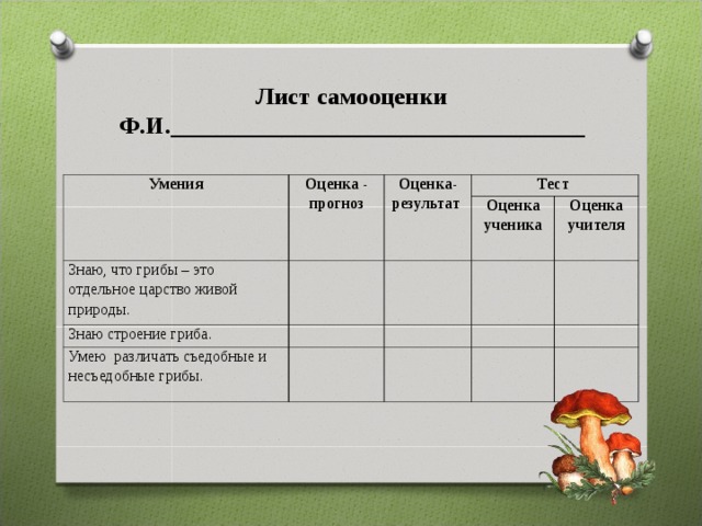 Лист самооценки  Ф.И.__________________________________ Умения Оценка - прогноз Оценка-результат Знаю, что грибы – это отдельное царство живой природы. Тест Знаю строение гриба. Оценка ученика   Умею различать съедобные и несъедобные грибы. Оценка учителя        