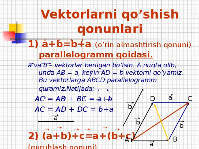 Vektorlarni qo’shish qonunlari 1) а+ b=b+a  ( o’rin almashtirish qonuni )  parallelogramm qoidasi. а va  b – vektorlar berilgan bo’lsin. А nuqta olib, unda АВ = а, keyin А D = b vektorni qo’yamiz.  Bu vektorlarga АВС D parallelogramm quramiz.Natijada :  АС = АВ + B С = а+ b  АС = А D + D С = b+a   2) ( а+ b)+c=a+(b+c)  ( guruhlash qonuni )  a C D b a b b B A a 