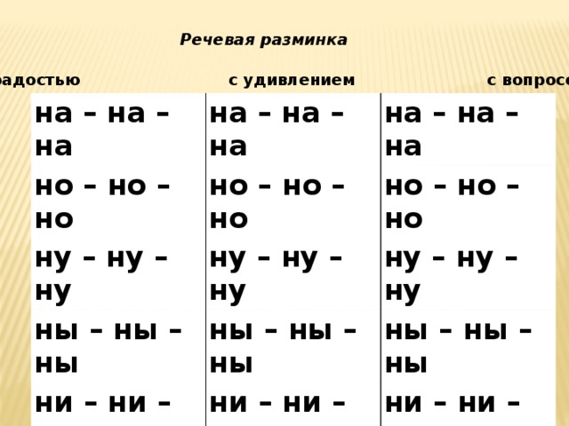 Речевая разминка С радостью с удивлением с вопросом? на – на – на на – на – на но – но – но но – но – но ну – ну – ну на – на – на ну – ну – ну но – но – но ны – ны – ны ны – ны – ны ни – ни – ни ну – ну – ну ни – ни – ни ны – ны – ны ни – ни – ни 