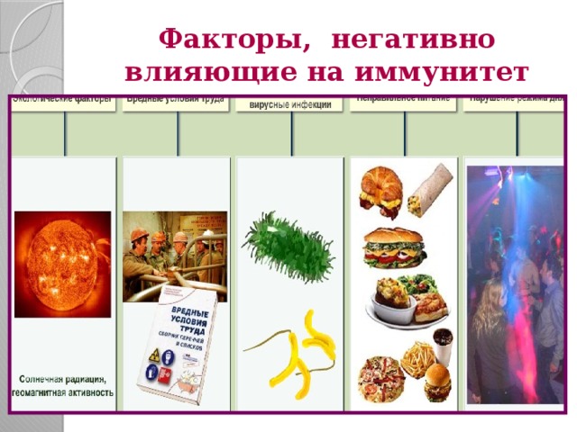 Факторы, негативно влияющие на иммунитет 