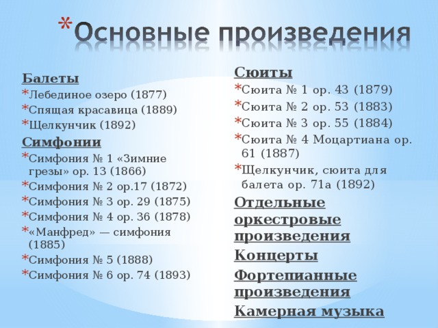 Сюиты Сюита № 1 op. 43 (1879) Сюита № 2 op. 53 (1883) Сюита № 3 op. 55 (1884) Сюита № 4 Моцартиана op. 61 (1887) Щелкунчик, сюита для балета op. 71a (1892) Отдельные оркестровые произведения Концерты Фортепианные произведения Камерная музыка Балеты Лебединое озеро (1877) Спящая красавица (1889) Щелкунчик (1892) Симфонии Симфония № 1 «Зимние грезы» op. 13 (1866) Симфония № 2 op.17 (1872) Симфония № 3 op. 29 (1875) Симфония № 4 op. 36 (1878) «Манфред» — симфония (1885) Симфония № 5 (1888) Симфония № 6 op. 74 (1893) 