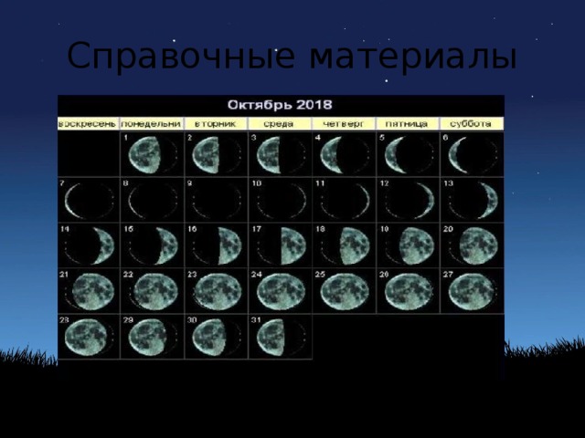 Справочные материалы 