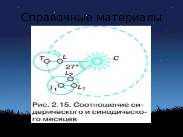Справочные материалы 