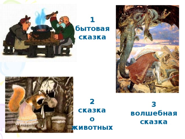 1 бытовая сказка 2 сказка о животных 3 волшебная сказка 