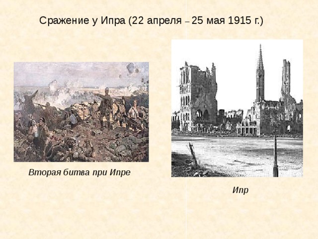Сражение у Ипра (22 апреля – 25 мая 1915 г.) Вторая битва при Ипре Ипр 
