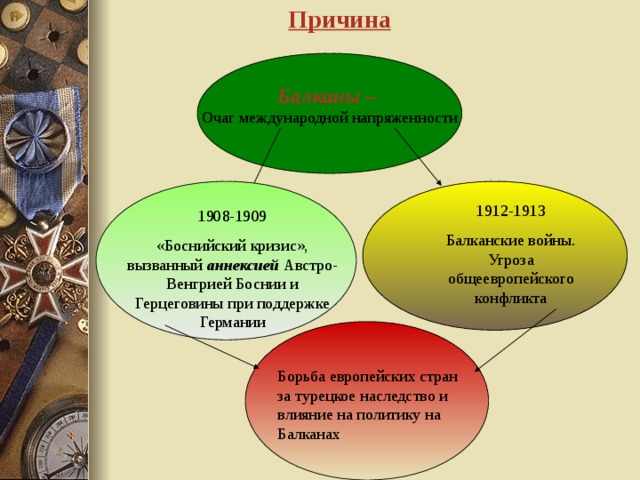 Причина Балканы – Очаг международной напряженности 1912-1913 Балканские войны. Угроза общеевропейского конфликта 1908-1909 «Боснийский кризис», вызванный  аннексией  Австро-Венгрией Боснии и Герцеговины при поддержке Германии Борьба европейских стран за турецкое наследство и влияние на политику на Балканах 
