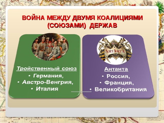 ВОЙНА МЕЖДУ ДВУМЯ КОАЛИЦИЯМИ (СОЮЗАМИ) ДЕРЖАВ 