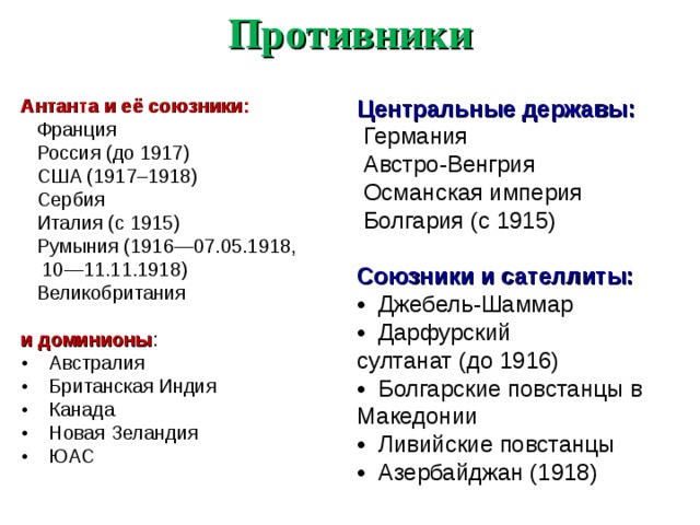 Противники Антанта и её союзники:   Франция   Россия (до 1917)   США (1917–1918)   Сербия   Италия (с 1915)   Румыния (1916—07.05.1918, Центральные державы:  10—11.11.1918)   Великобритания     Германия   Австро-Венгрия   Османская империя   Болгария (с 1915) и доминионы : Союзники и сателлиты: •    Австралия  •   Британская Индия  •   Канада  •   Новая Зеландия  •   ЮАС •   Джебель-Шаммар  •  Дарфурский султанат (до 1916)  •  Болгарские повстанцы в Македонии  •  Ливийские повстанцы  •  Азербайджан (1918) 