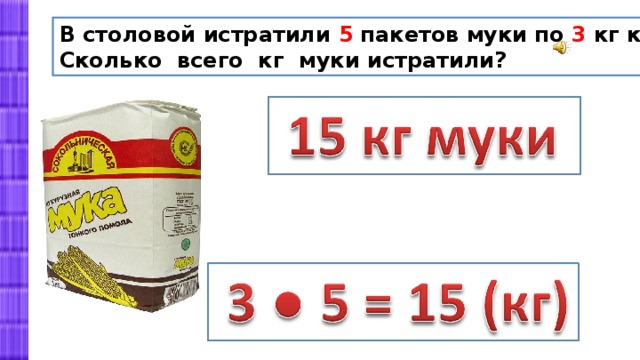 В столовой истратили 5 пакетов муки по 3 кг каждый. Сколько всего кг муки истратили? 