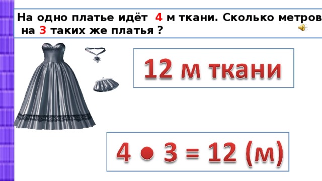 На одно платье идёт 4 м ткани. Сколько метров ткани пойдёт  на 3 таких же платья ? 