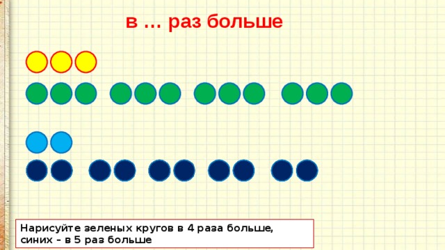 в … раз больше Нарисуйте зеленых кругов в 4 раза больше, синих – в 5 раз больше 