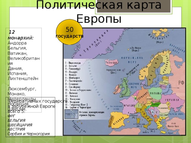 Политическая карта Европы 50 государств  12 монархий:  Андорра Бельгия, Ватикан, Великобритания Дания, Испания, Лихтенштейн, Люксембург, Монако, Нидерланды, Норвегия, Швеция. Федеративных государств в зарубежной Европе всего 5: ФРГ БЕЛЬГИЯ ШВЕЙЦАРИЯ АВСТРИЯ Сербия и Черногория 