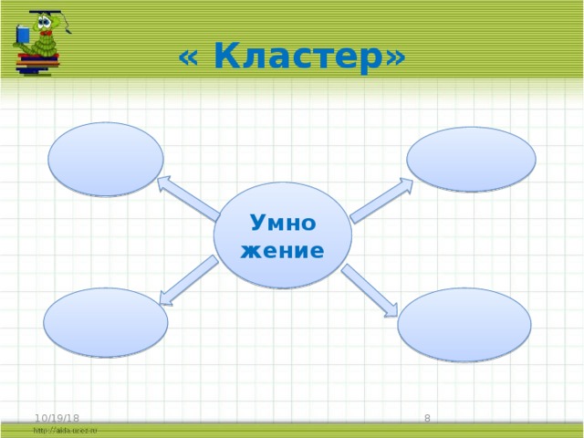 « Кластер» Умножение 10/19/18  