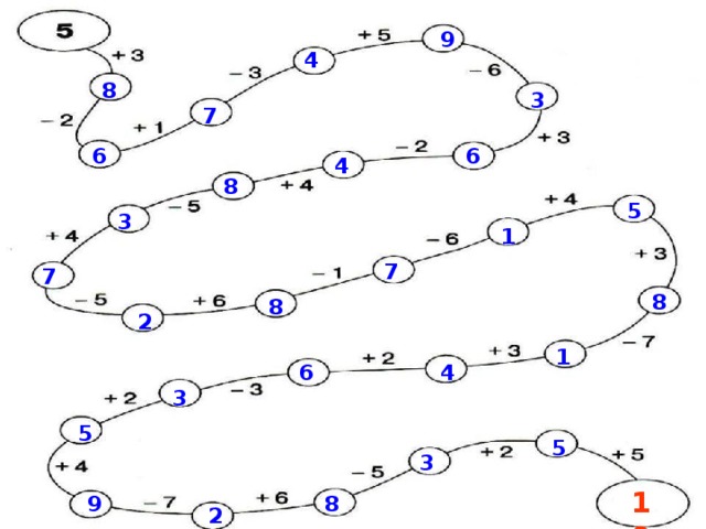 9 4 8 3 7 6 6 4 8 5 3 1 7 7 8 8 2 1 4 6 3 5 5 3 10 9 8 2 