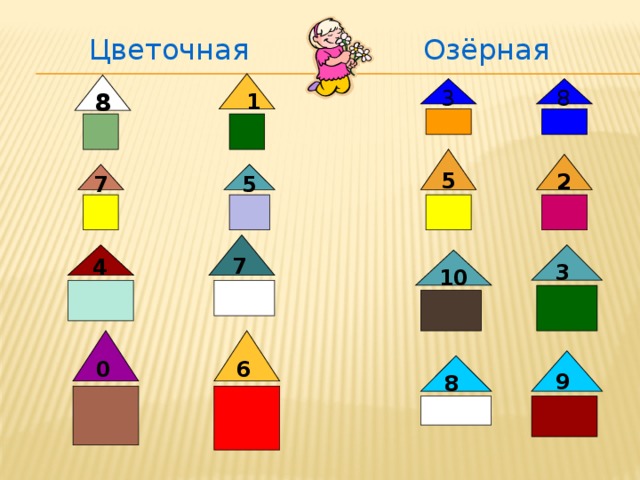 Озёрная Цветочная 8 3 8 1 5 2 7 5 7  3 10 4 6 0 9 8 