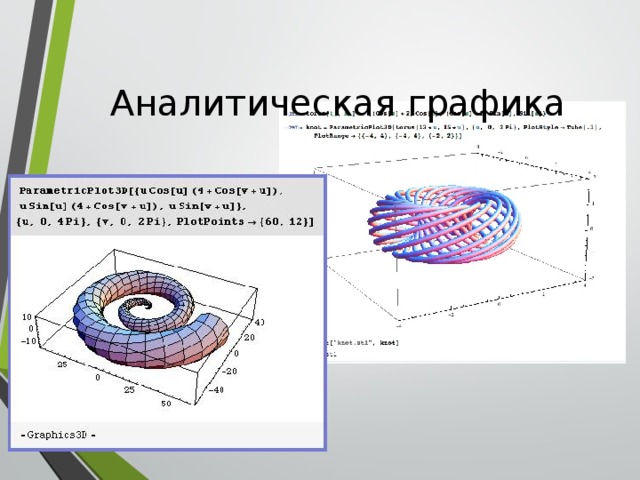Аналитическая графика 
