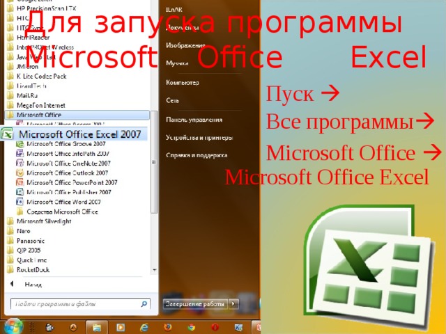 Для запуска программы Microsoft Office Excel Пуск  Все программы  Microsoft Office  Microsoft Office Excel 
