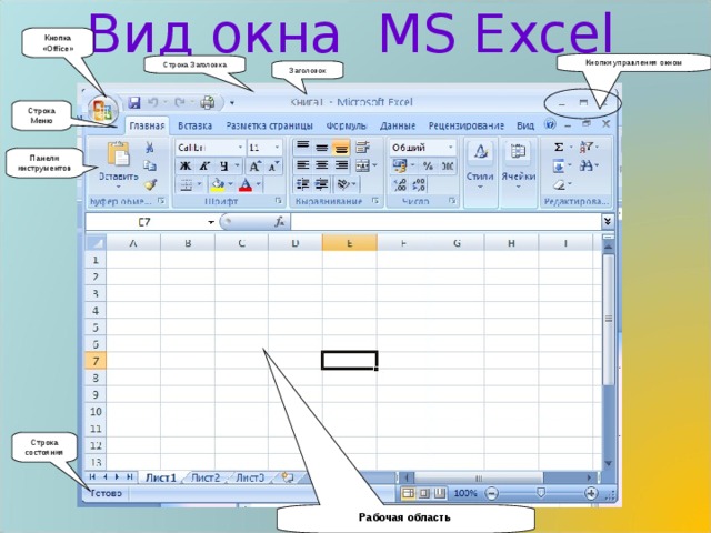 Вид окна MS Excel   Кнопка «Office» Кнопки управления окном Строка Заголовка Заголовок Строка Меню Панели инструментов Строка состояния Рабочая область 