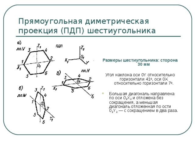 Прямоугольная диметрическая проекция (ПДП) шестиугольника    Размеры шестиугольника: сторона 30 мм  Угол наклона оси 0Y относительно горизонтали 4 1 0 , оси 0 X относительно горизонтали 7 0 . Большая диагональ направлена по оси 0 1 Х 1  и отложена без сокращения, а меньшая диагональ отложенная по ости 0 1 Y 1  — с сокращением в два раза.  