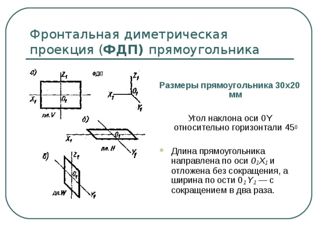 Фронтальная диметрическая проекция ( ФДП) прямоугольника Размеры прямоугольника 30х20  мм  Угол наклона оси 0Y относительно горизонтали 45 0 Длина прямоугольника направлена по оси 0 1 Х 1  и отложена без сокращения, а ширина по ости 0 1 Y 1  — с сокращением в два раза. 