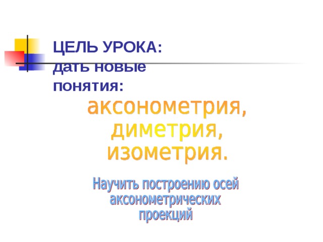 ЦЕЛЬ УРОКА: дать новые понятия:  