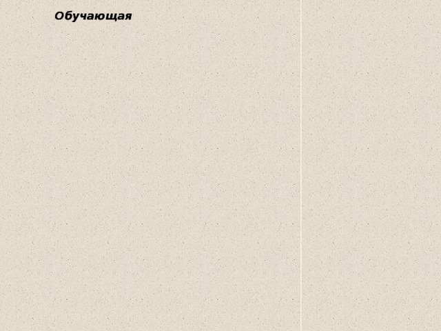 Развивающая Развивающая Мотивационная Мотивационная Обучающая Обучающая Воспитывающая Воспитывающая Функции игры, как метода обучения 