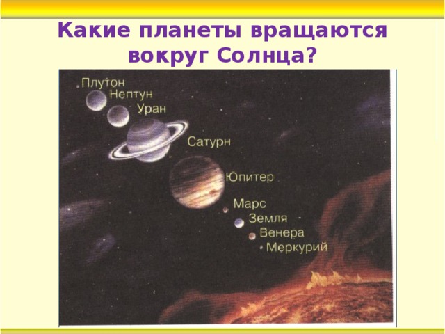 Какие планеты вращаются вокруг Солнца? 