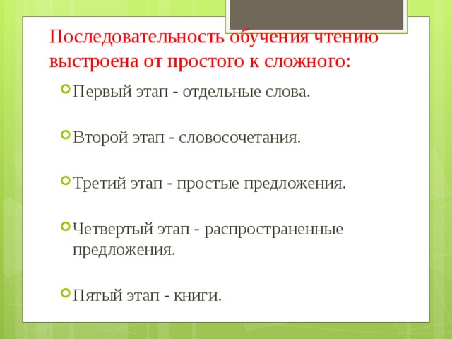 Последовательность обучения чтению выстроена от простого к сложного: Первый этап - отдельные слова.    Второй этап - словосочетания.    Третий этап - простые предложения.    Четвертый этап - распространенные предложения.    Пятый этап - книги. 