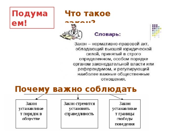 Подумаем! Что такое закон? Почему важно соблюдать законы? 